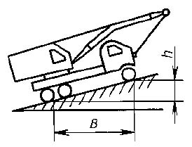 1016